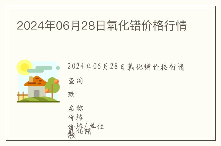 2024年06月28日氧化鐠價格行情