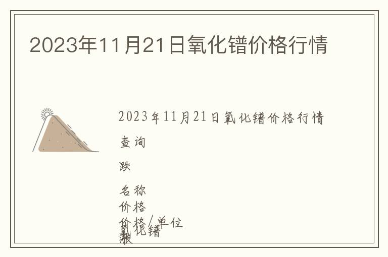 2023年11月21日氧化鐠價格行情