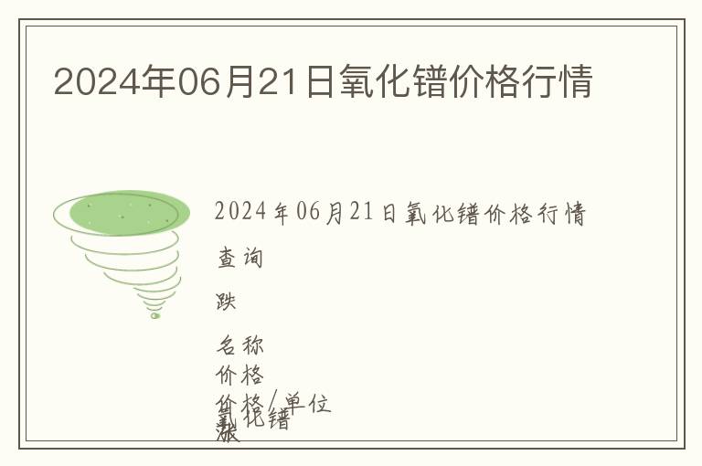 2024年06月21日氧化鐠價(jià)格行情