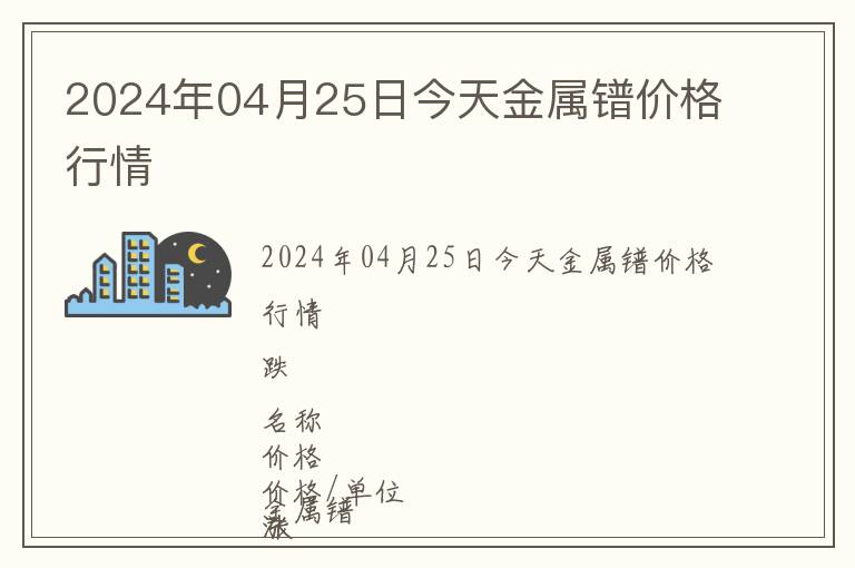 2024年04月25日今天金屬鐠價格行情