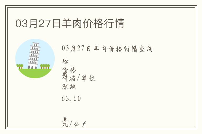 03月27日羊肉價(jià)格行情