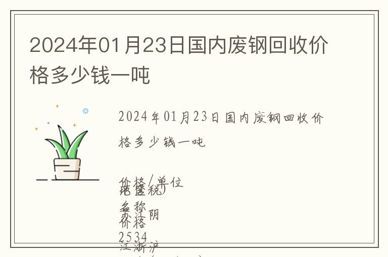 2024年01月23日國內(nèi)廢鋼回收價格多少錢一噸