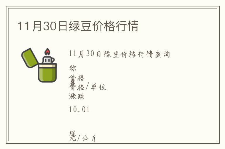 11月30日綠豆價格行情