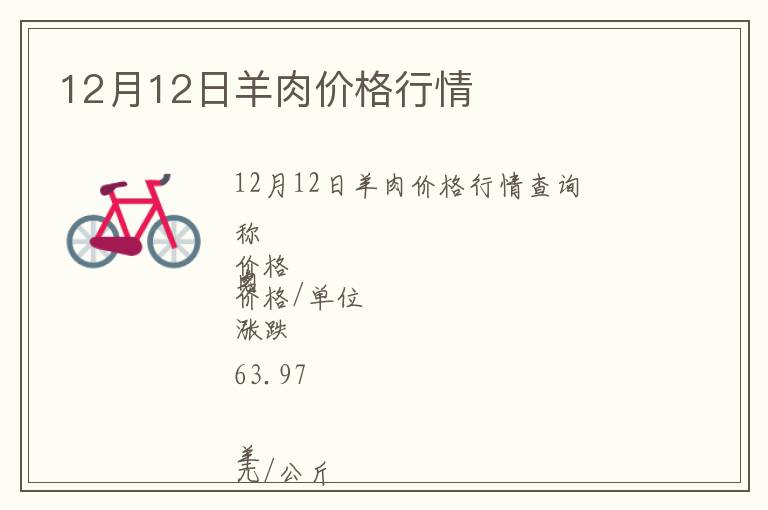 12月12日羊肉價格行情