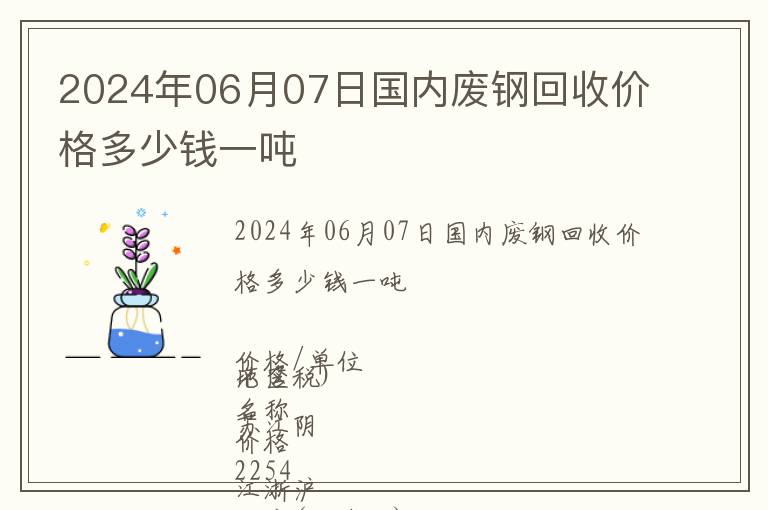 2024年06月07日國內(nèi)廢鋼回收價格多少錢一噸