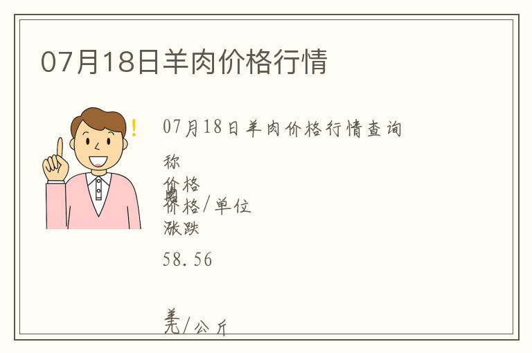 07月18日羊肉價格行情