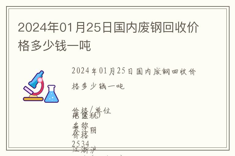 2024年01月25日國內廢鋼回收價格多少錢一噸