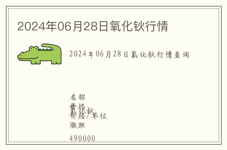 2024年06月28日氧化鈥行情