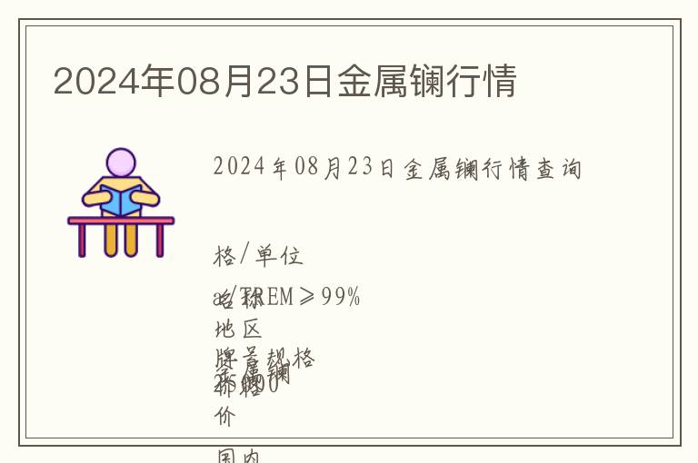 2024年08月23日金屬鑭行情