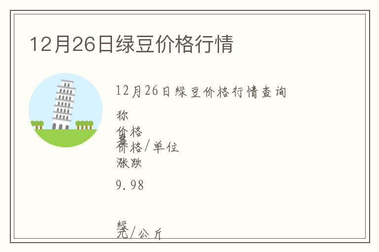 12月26日綠豆價(jià)格行情