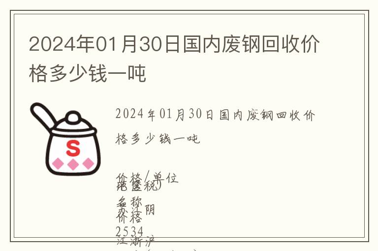 2024年01月30日國內(nèi)廢鋼回收價(jià)格多少錢一噸
