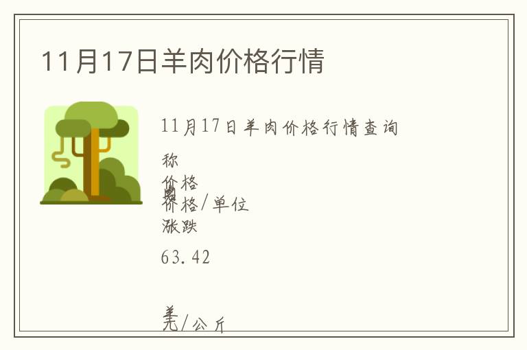 11月17日羊肉價格行情