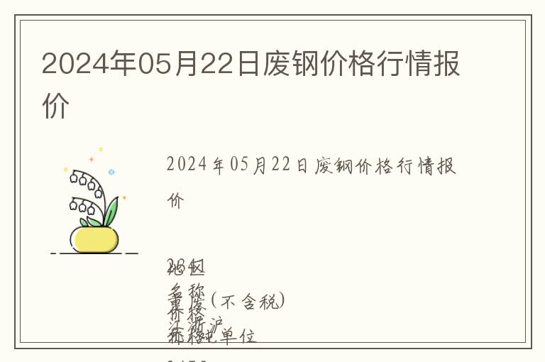 2024年05月22日廢鋼價格行情報價