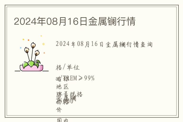 2024年08月16日金屬鑭行情