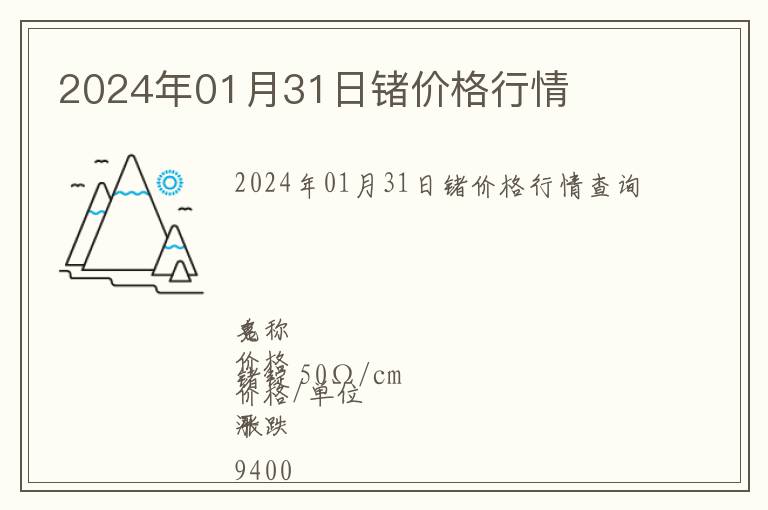 2024年01月31日鍺價(jià)格行情