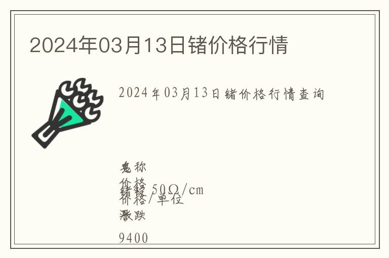 2024年03月13日鍺價格行情