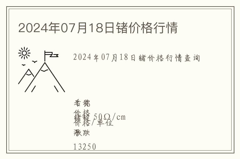 2024年07月18日鍺價格行情