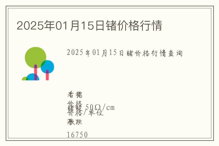 2025年01月15日鍺價(jià)格行情