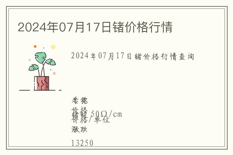 2024年07月17日鍺價格行情