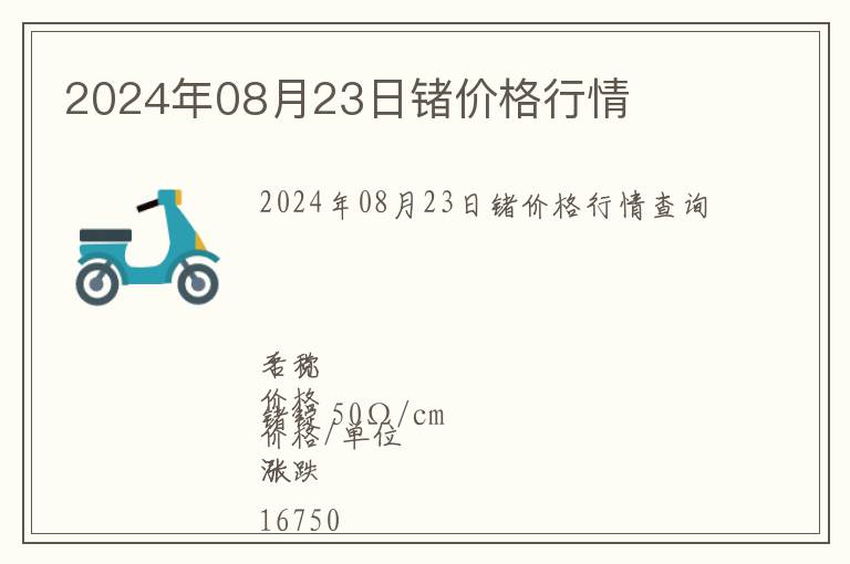 2024年08月23日鍺價(jià)格行情