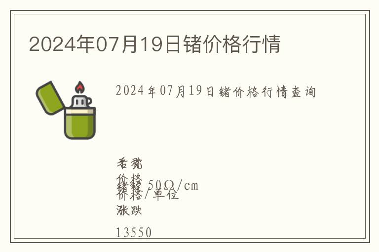 2024年07月19日鍺價格行情