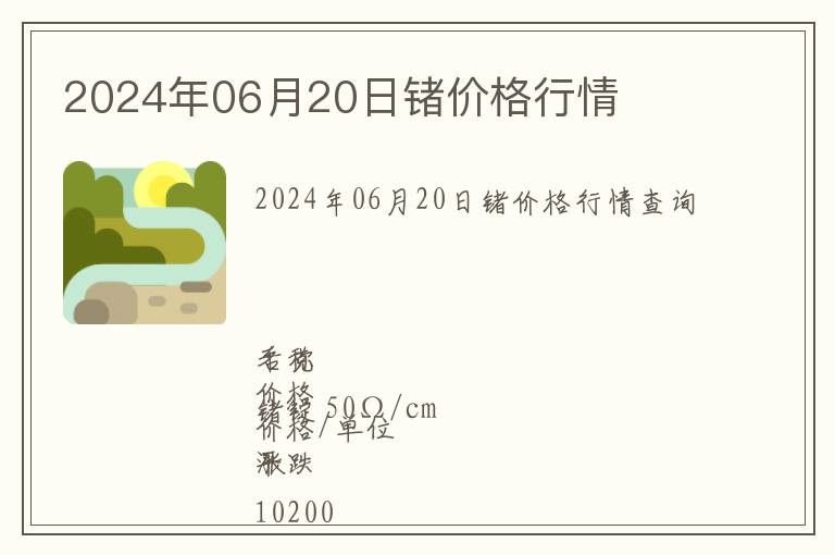 2024年06月20日鍺價格行情
