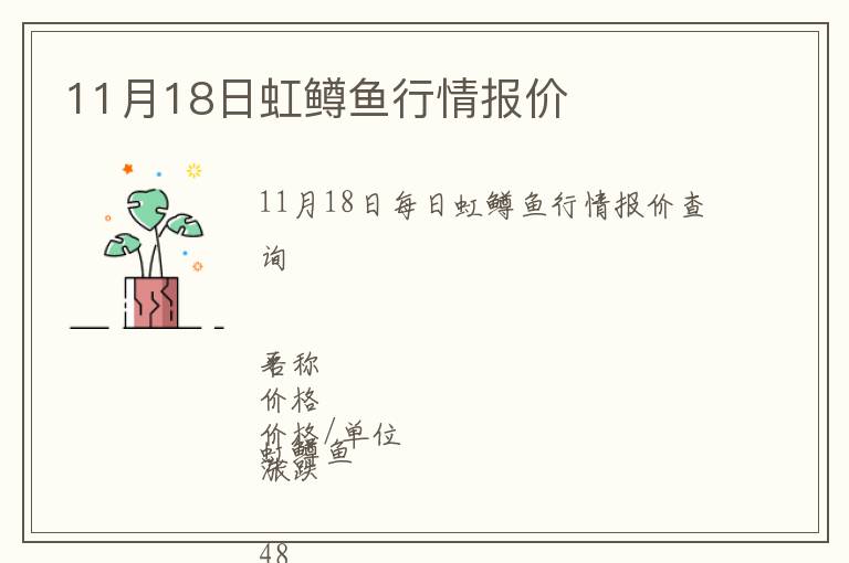 11月18日虹鱒魚行情報價