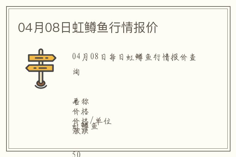 04月08日虹鱒魚行情報(bào)價(jià)