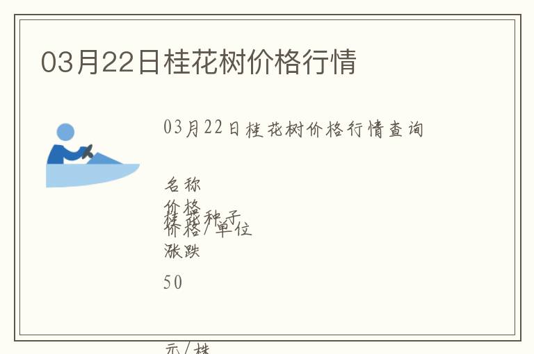 03月22日桂花樹價(jià)格行情