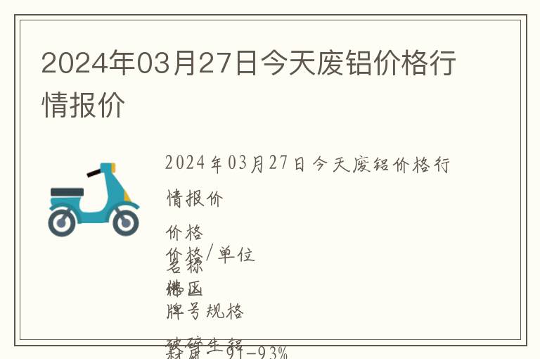 2024年03月27日今天廢鋁價格行情報價