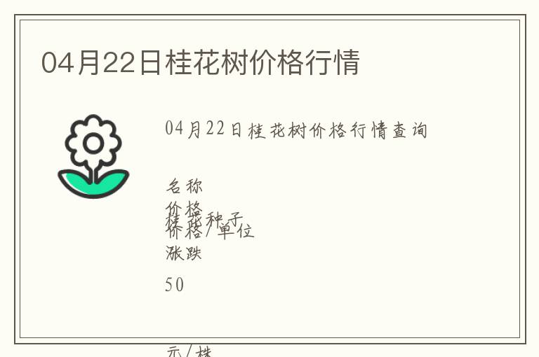 04月22日桂花樹價格行情