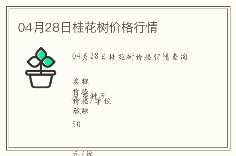 04月28日桂花樹(shù)價(jià)格行情