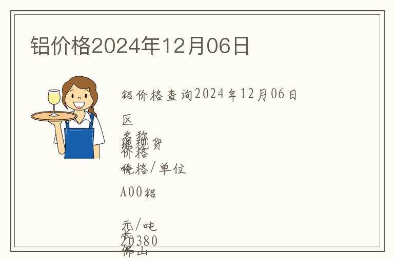鋁價格2024年12月06日
