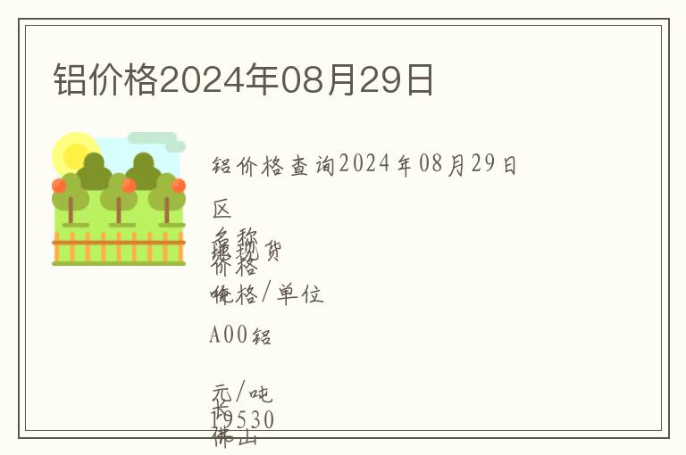 鋁價(jià)格2024年08月29日