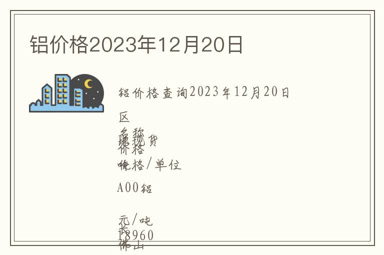 鋁價(jià)格2023年12月20日