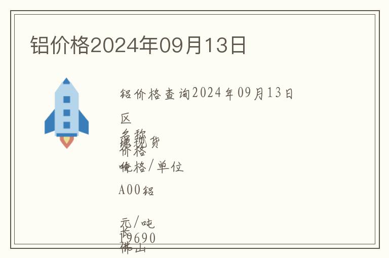 鋁價格2024年09月13日