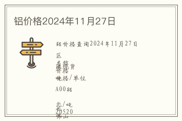 鋁價格2024年11月27日