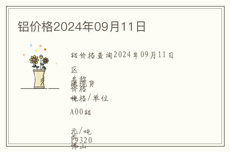 鋁價(jià)格2024年09月11日