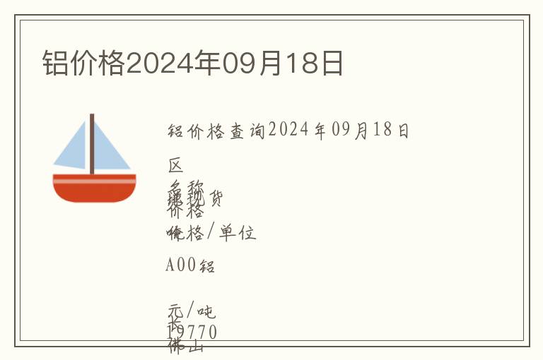 鋁價格2024年09月18日