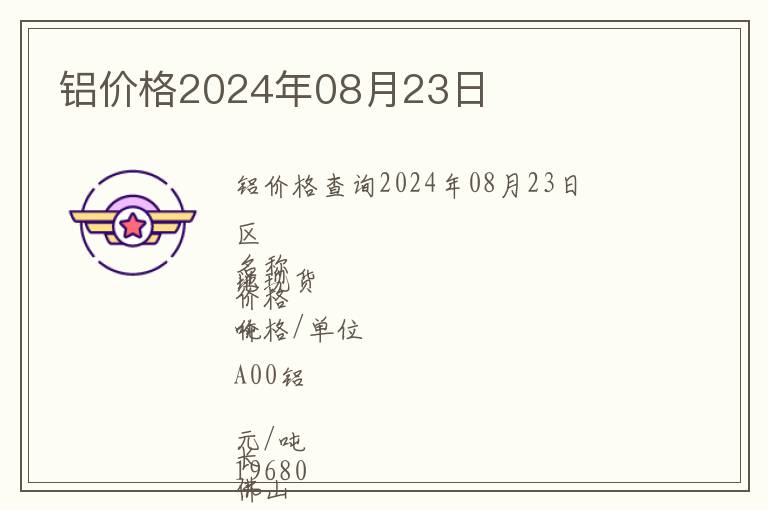 鋁價(jià)格2024年08月23日