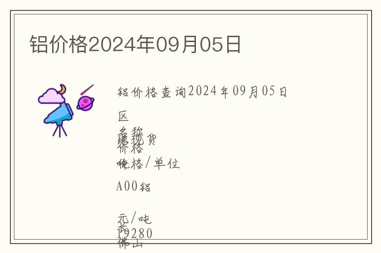 鋁價(jià)格2024年09月05日