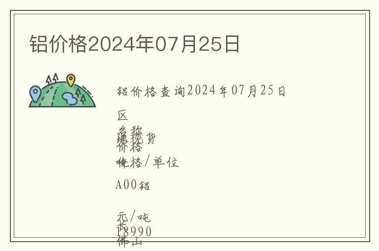 鋁價(jià)格2024年07月25日