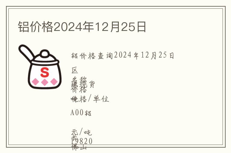 鋁價(jià)格2024年12月25日