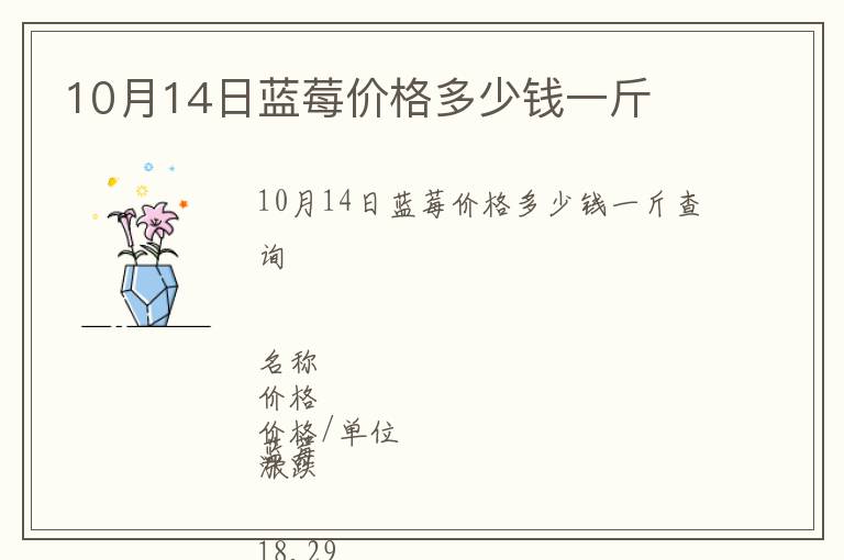 10月14日藍莓價格多少錢一斤