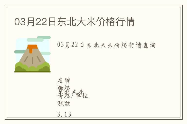 03月22日東北大米價格行情