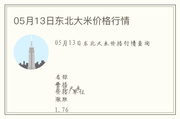 05月13日東北大米價(jià)格行情