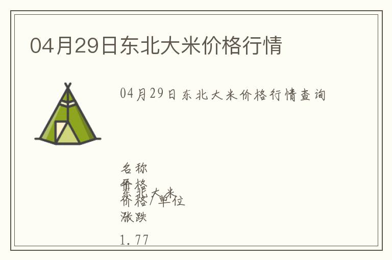 04月29日東北大米價格行情
