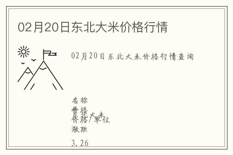 02月20日東北大米價格行情