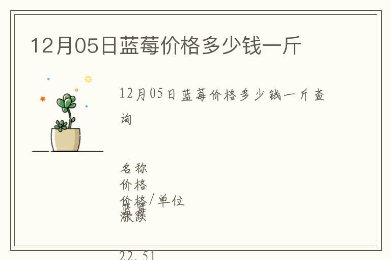 12月05日藍(lán)莓價(jià)格多少錢一斤