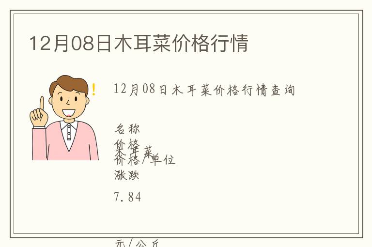 12月08日木耳菜價格行情